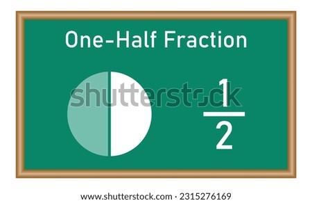 One-half fraction circle with fraction number. Fraction parts. Numerator, denominator and dividing line. Mathematics resources for teachers and students.