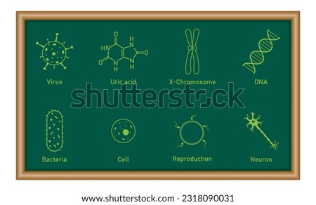 Biology science icon. Uric acid, bacteria, cell, neuron, virus, DNA, reproduction and zygote symbol. Biology resources for teachers and students.