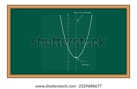 Similar – Image, Stock Photo Symmetry in function and technology