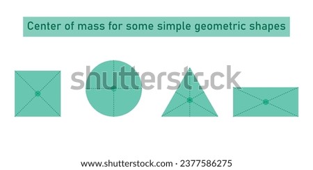 Center of mass  for some simple geometric shapes. Circle, Rectangle, Triangle and square. Mathematics resources for teachers and students.