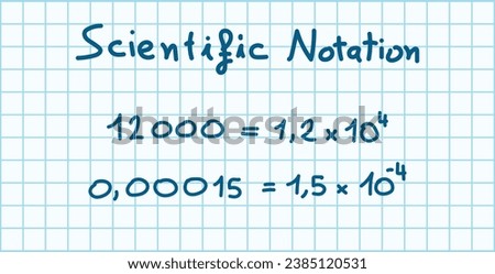 Parts of scientific notation. Coefficient, base and exponent. Mathematics resources for teachers and students. Scientific doodle handwriting concept.