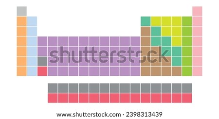 Empty periodic table of elements in chemistry. Scientific resources for teachers and students. Vector illustration isolated on white background.