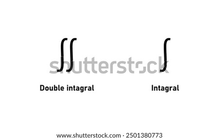 Integral and double integral symbol in mathematics.