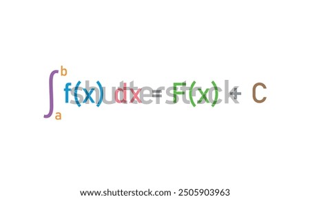 Integral of calculus formula. Variable of integration, Integrand, Integral sign, Upper and lower limit of integration.