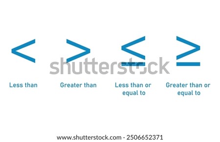 Mathematics inequality symbols. Greater than, less than, greater than or equal to and less than or equal to sign.