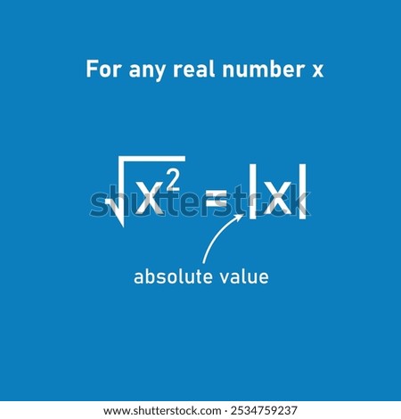 The absolute value or modulus of a real number in mathematics. Square root symbol.