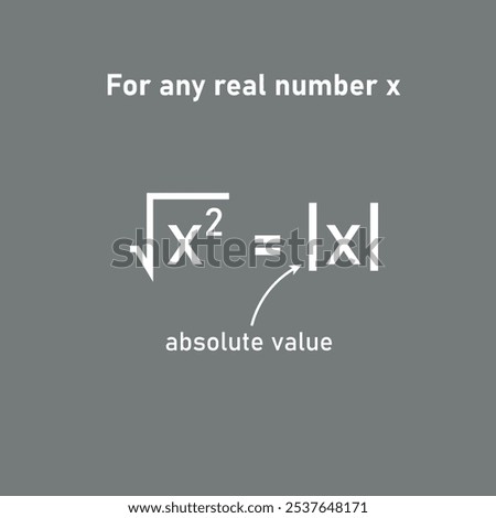 The absolute value or modulus of a real number in mathematics. Square root symbol.