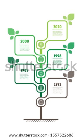 Vertical infographics or timeline with 5 options. Sustainable development and growth of the eco business or green technology. Time line or Info graphic. Business concept with five steps or processes.