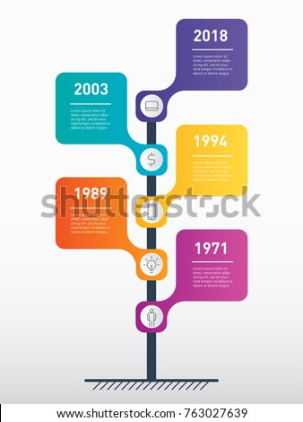 Vertical Timeline infographics. The development and growth of the business. Time line of tendencies and trends graph. Business concept with 5 options, parts, steps or processes