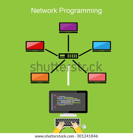 Network programming concept illustration.