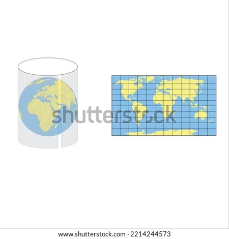Map Information, plane projection method, cylindrical, silindir projeksiyon yöntemi, geography Stock foto © 