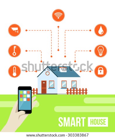 Concept of smart house or smart home technology system with centralized control of lighting, heating, ventilation and air conditioning, security and video surveillance