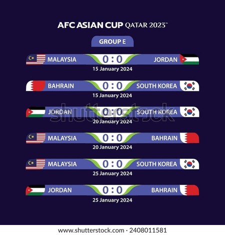 Amman - Jordan - 3 January , scoreboard broadcast template for Asian cup Qatar 2023 football matches , group E