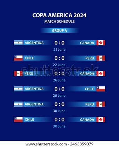 Match schedule for Copa America 2024 , Group A