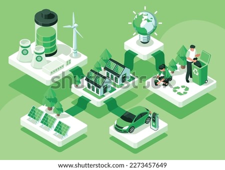 Eco-friendly and green energy ecosystem illustration, Renewable energy, recycling, and reforestation isometric illustration concept
