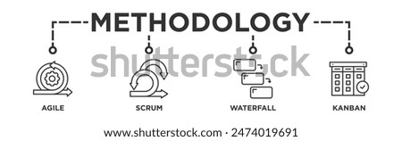 Methodology banner web icon vector illustration concept with icon of agile, scrum, waterfall and kanban