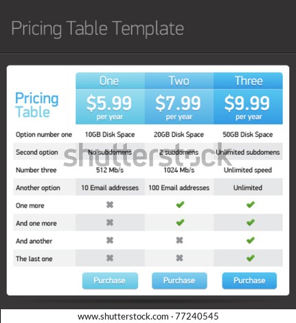 Vector pricing table template