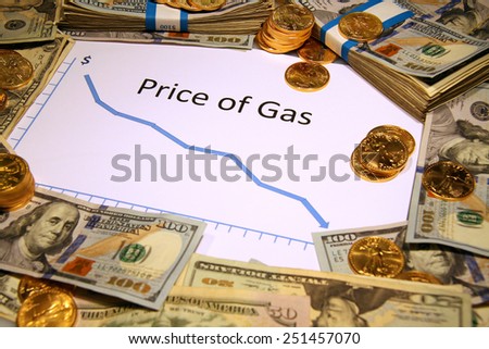price of gas falling down on chart graph with money and gold