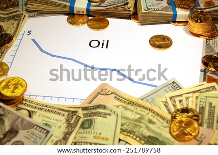chart graph rise fall up down with gold and money of oil prices