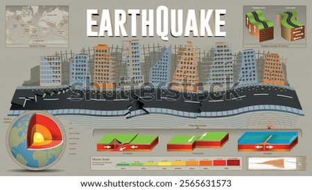 Earthquake infographic. Destroyed buildings and fragmented street surrounded by plate tectonic shift data against grey background