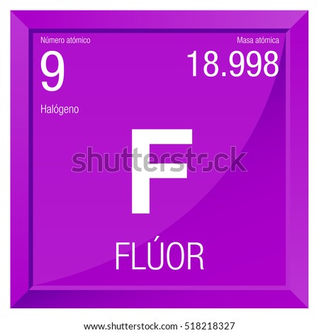 Fluor symbol - Fluorine in Spanish language - Element number 9 of the Periodic Table of the Elements - Chemistry - Square frame with magenta background