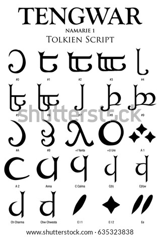 TENGWAR NAMARIE Alphabet 1 - Tolkien Script on white background - Vector Image