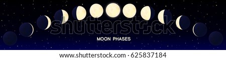 vector cartoon moon phase. Luna The lunar cycle change. New,waxing,quarter,crescent,half,full,waning,eclipse. Night sky background Graphic resource Simple space of cosmos. Nature design elements set 1