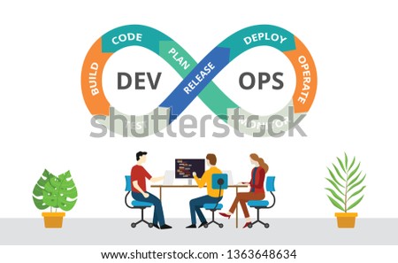 team of programmer concept with devops software development practices methodology - vector illustration