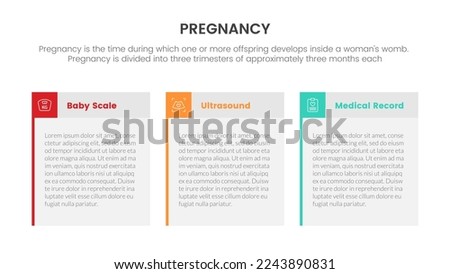 data information with table column for pregnant or pregnancy infographic concept for slide presentation with 3 point list