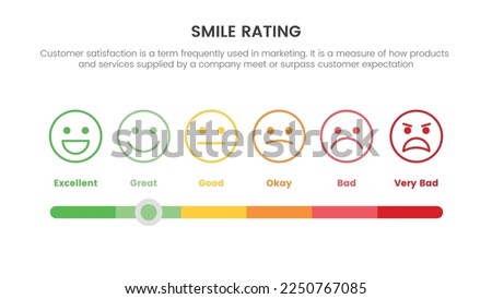 smile rating with 6 scale infographic with slide choose parameter concept for slide presentation with flat icon style