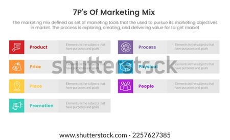 marketing mix 7ps strategy infographic with boxed or box table layout column concept for slide presentation