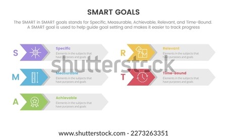 smart business model to guide goals infographic with arrow box right direction concept for slide presentation