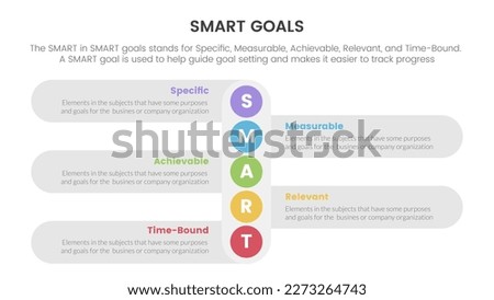 smart business model to guide goals infographic with vertical small circle down direction concept for slide presentation