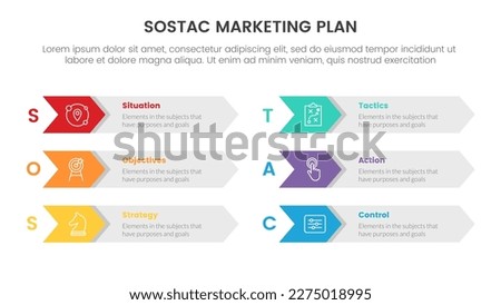 sostac digital marketing plan infographic 6 point stage template with box table arrow shape concept for slide presentation