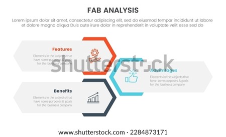 fab business model sales marketing framework infographic 3 point stage template with vertical honeycomb shape layout concept for slide presentation
