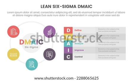 dmaic lss lean six sigma infographic 5 point stage template with big circle based and long box description concept for slide presentation