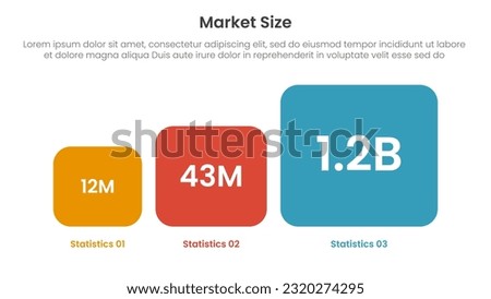 market size or size of sales infographic 3 point stage template with round square box small to big for slide presentation vector