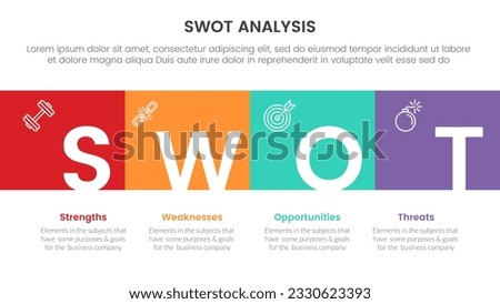 swot analysis concept with for infographic template banner with square box full width and title badge four point list information vector