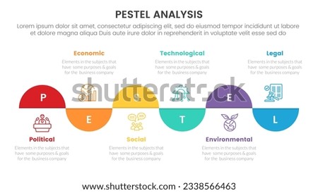 pestel business analysis tool framework infographic with half circle timeline reverse style 6 point stages concept for slide presentation vector