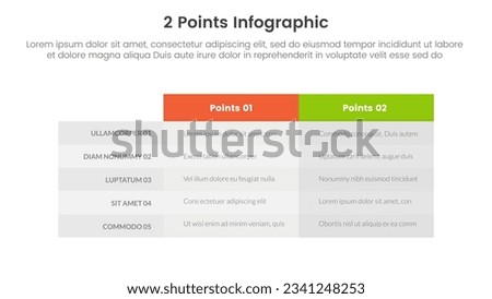 versus or compare and comparison concept for infographic template banner with box table column with two point list information