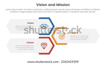 business vision mission and values analysis tool framework infographic with vertical honeycomb shape layout 3 point stages concept for slide presentation vector