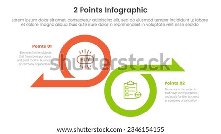 versus or compare and comparison concept for infographic template banner with big circle and arrow opposite direction with two point list information