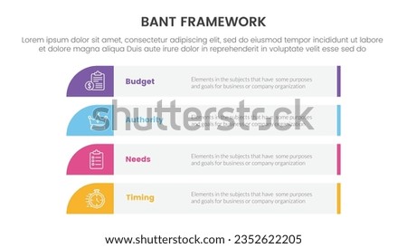 bant sales framework methodology infographic with long rectangle box vertical 4 point list for slide presentation vector