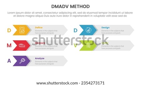 dmadv six sigma framework methodology infographic with arrow box right direction information 5 point list for slide presentation