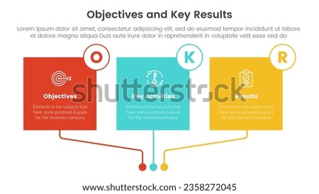 okr objectives and key results infographic 3 point stage template with square box rectangle colorfull table concept for slide presentation