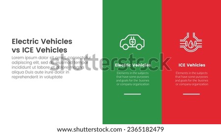 ev vs ice electric vehicle comparison concept for infographic template banner with big column banner on right layout with two point list information