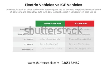 ev vs ice electric vehicle comparison concept for infographic template banner with box table column with two point list information