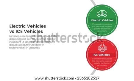ev vs ice electric vehicle comparison concept for infographic template banner with big circle vertical with two point list information