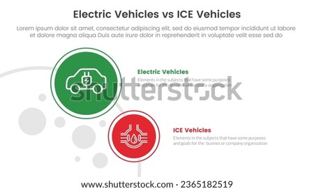 ev vs ice electric vehicle comparison concept for infographic template banner with big and small circle with two point list information
