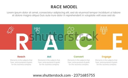race business model marketing framework infographic with square box full width and title badge with 4 points slide presentation